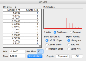 Results of binning raw data