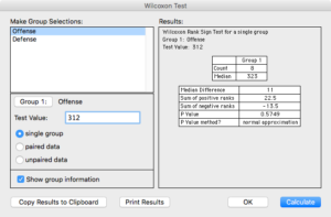 Results of a Wilcoxon Rank Sign test