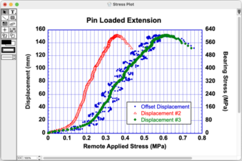Graphing and Data Analysis for Mac and Windows - KaleidaGraph